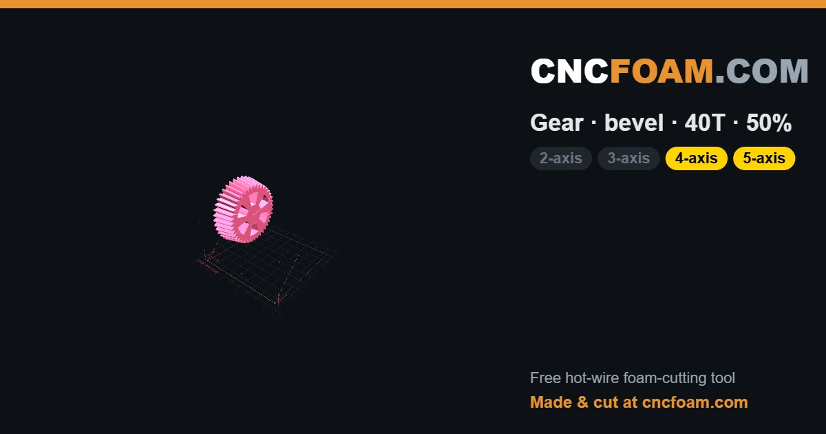 Gear · bevel · 40T · 50%