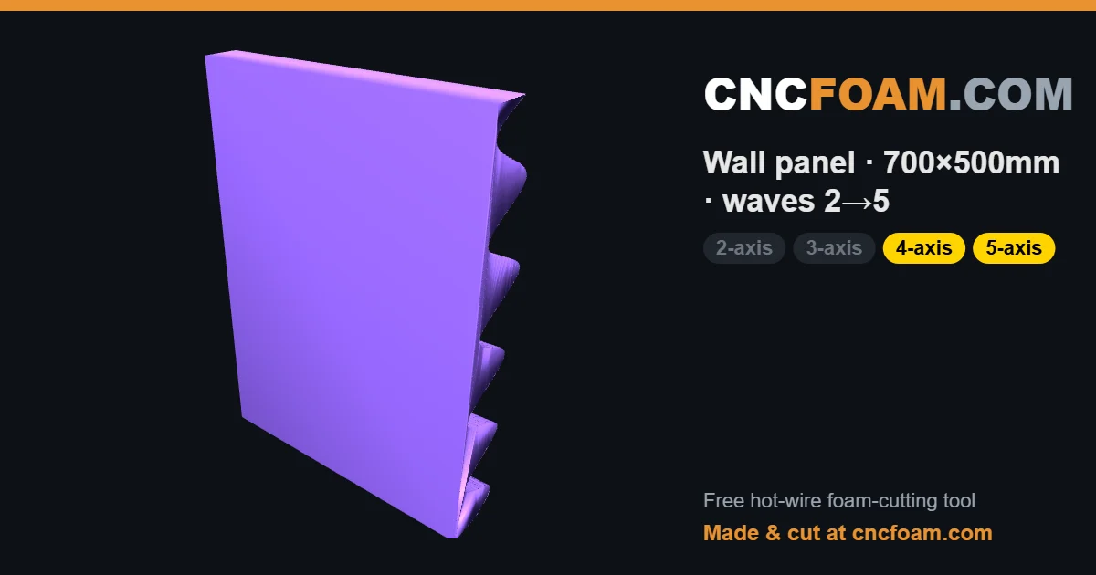 Wall panel · 700×500mm · waves 2→5