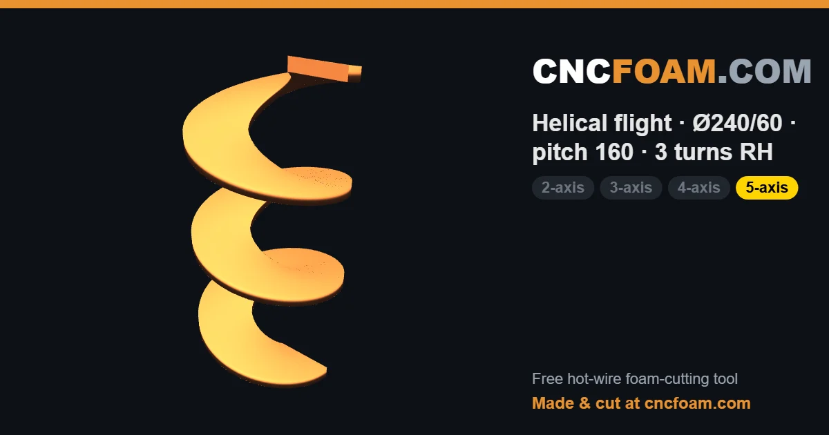 Helisk spiral · Ø240/60 · stigning 160 · 3 omgange RH