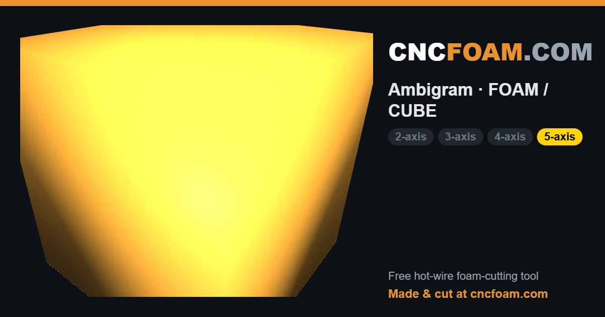 Ambigram · FOAM / CUBE
