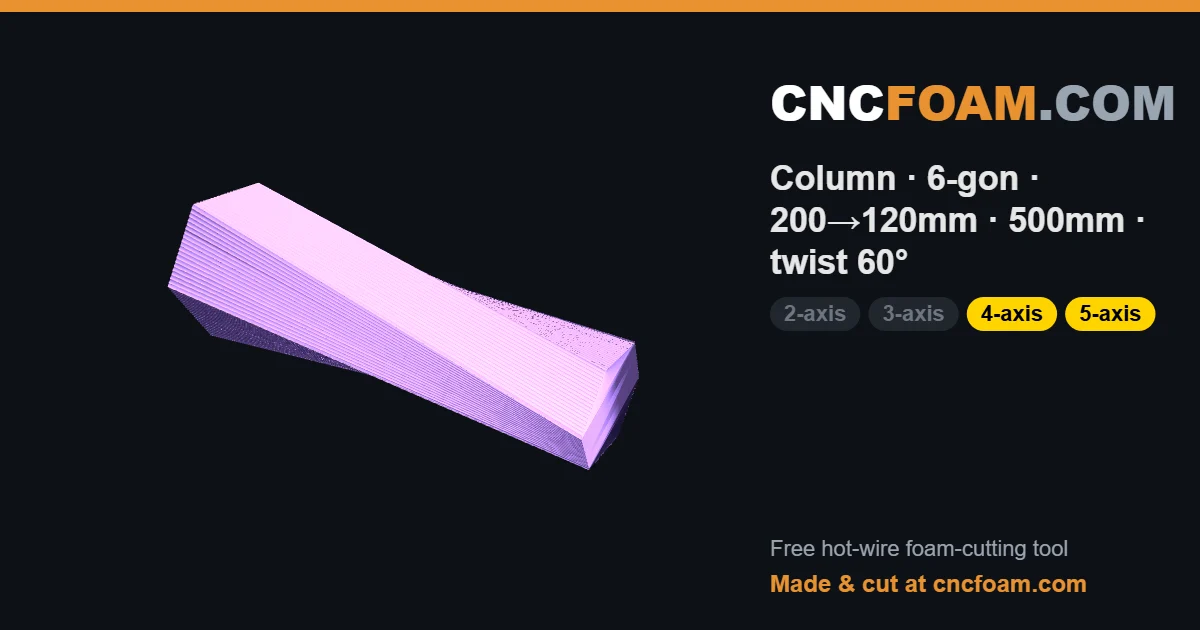 Column · 6-gon · 200→120mm · 500mm · twist 60°