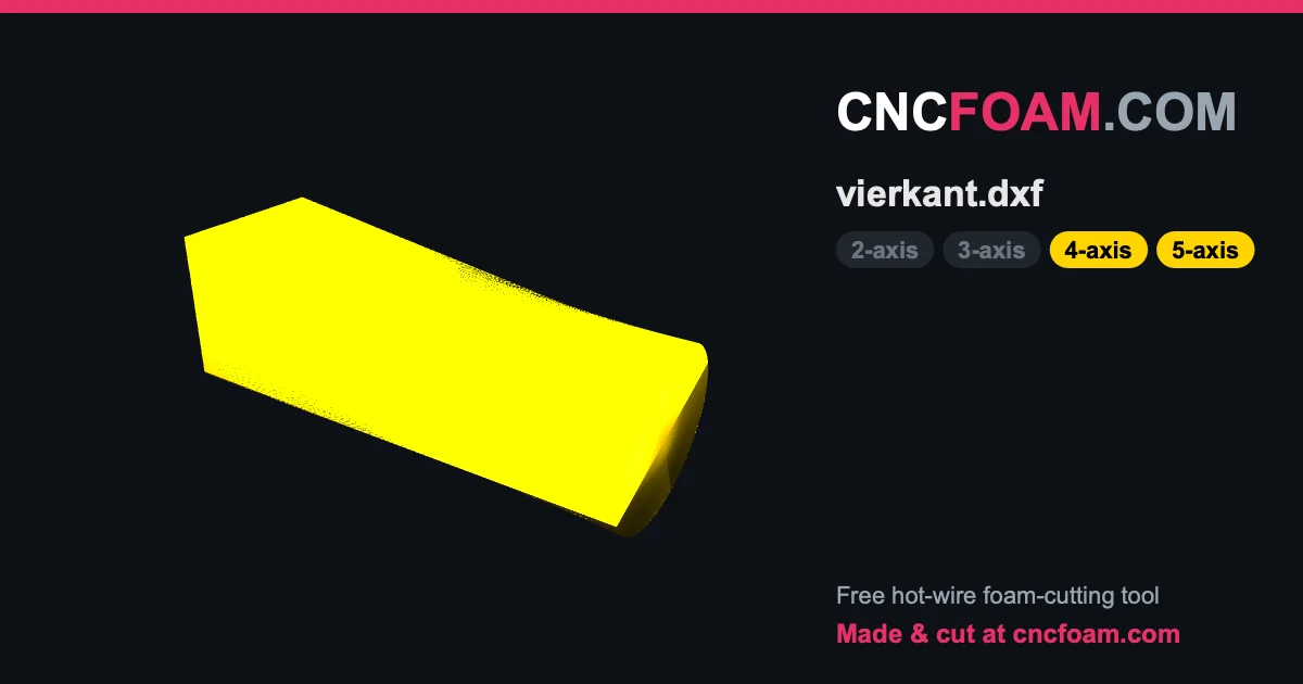 vierkant.dxf