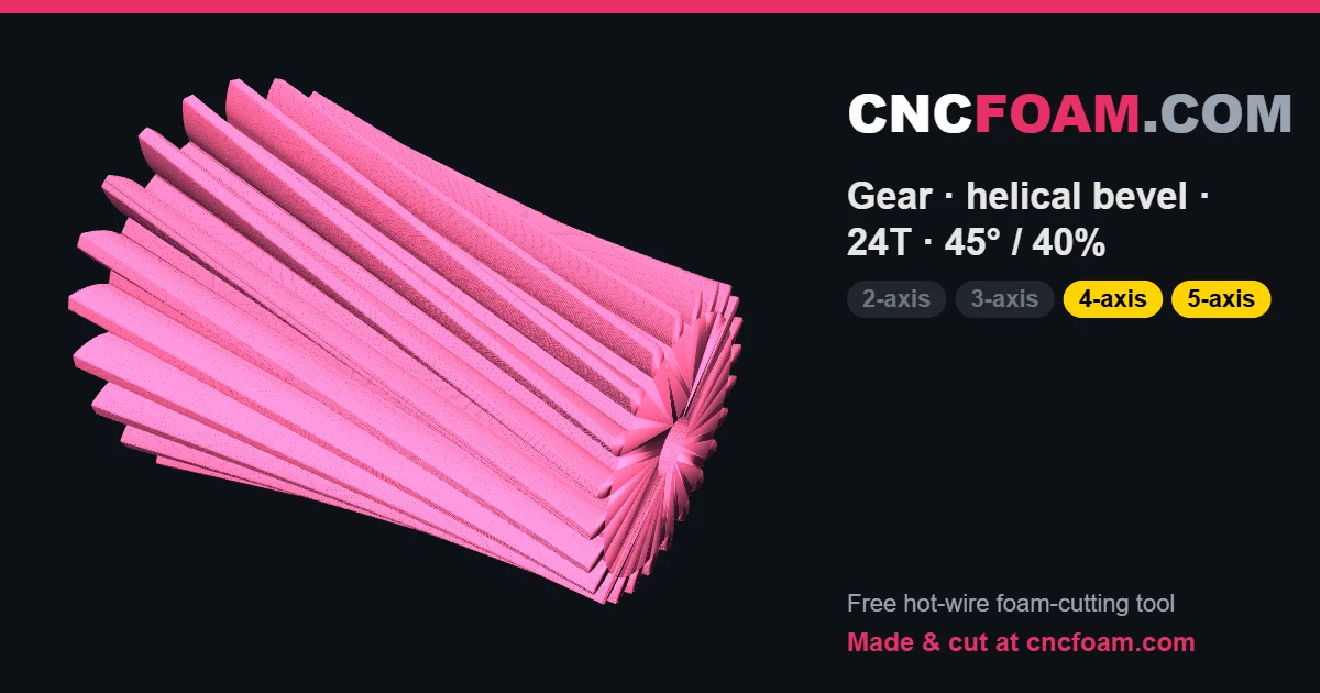 Gear · helical bevel · 24T · 45° / 40%