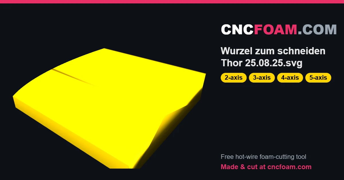 Wurzel zum schneiden Thor 25.08.25.svg
