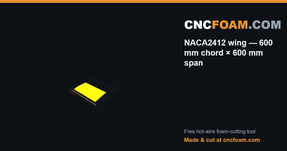 NACA2412 wing — 600 mm chord × 600 mm span