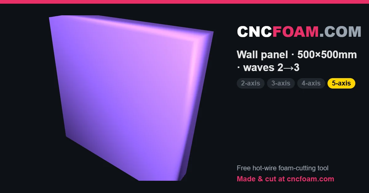 Wall panel · 500×500mm · waves 2→3