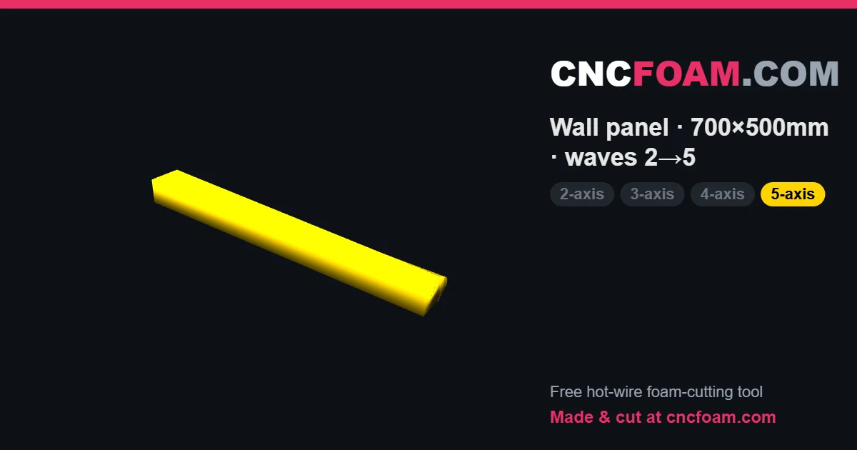Wall panel · 700×500mm · waves 2→5